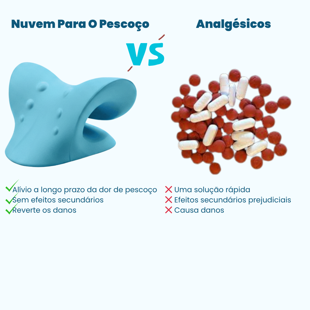 CerviRelax — Alívio Cervical