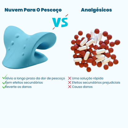 CerviRelax — Alívio Cervical