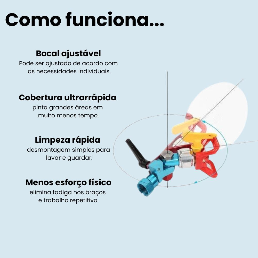 PintaBorda Pro — Precisão