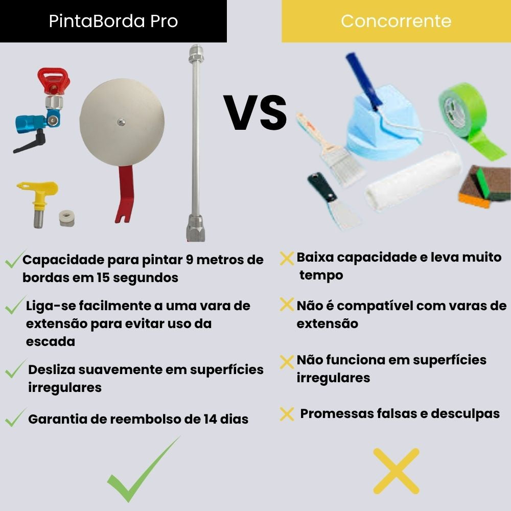 PintaBorda Pro — Precisão