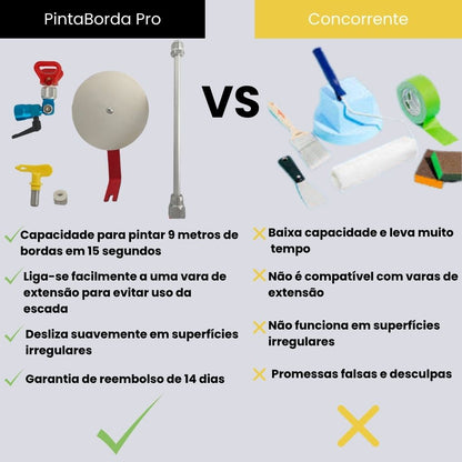 PintaBorda Pro — Precisão