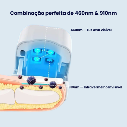 RenovaUnhas-Terapia de Luz Azul